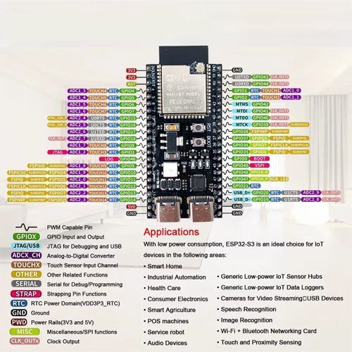 Esp32-s3 N16R8 44pin DevKitC-1 Wi-Fi Bluetooth з IPEX, плата розробника 7000008080 фото