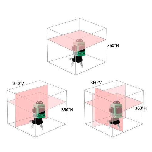 Профессиональный лазерный уровень нивелир 12 линий 3x360град акб Hilda 3D 7000005213 фото