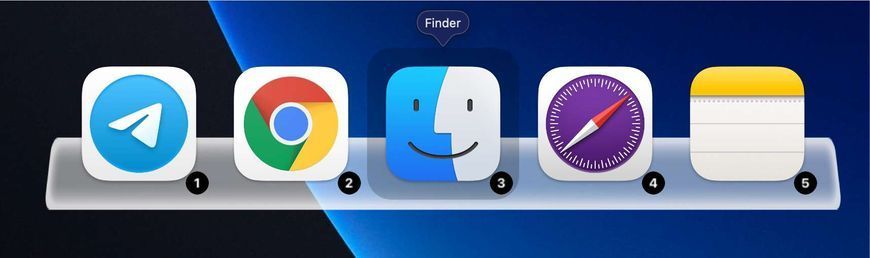 Command-Tab Plus 2 &mdash; переключатель приложений для macOS 5000150001 фото