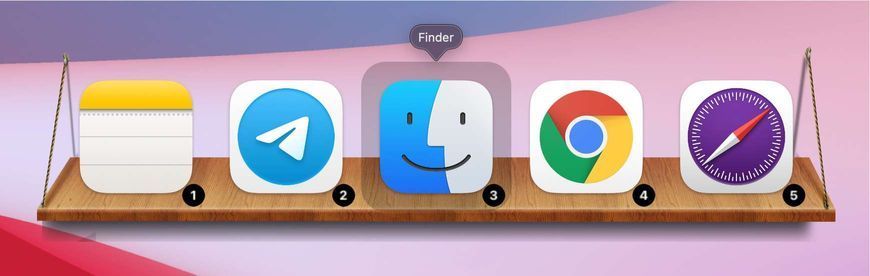 Command-Tab Plus 2 &mdash; переключатель приложений для macOS 5000150001 фото