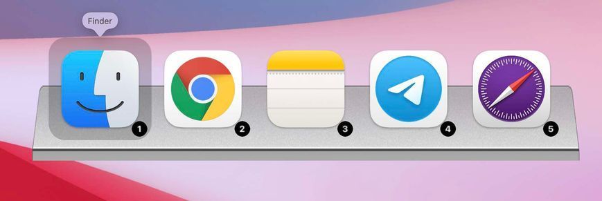Command-Tab Plus 2 &mdash; переключатель приложений для macOS 5000150001 фото